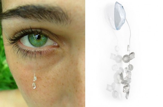 contacts with tears